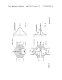 CONFINED FIELD MAGNET SYSTEM AND METHOD diagram and image