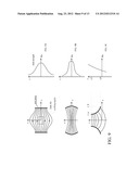 CONFINED FIELD MAGNET SYSTEM AND METHOD diagram and image