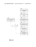 CONFINED FIELD MAGNET SYSTEM AND METHOD diagram and image