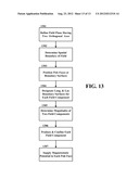 CONFINED FIELD MAGNET SYSTEM AND METHOD diagram and image