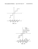 PIPELINED ADC INTER-STAGE ERROR CALIBRATION diagram and image