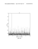 PIPELINED ADC INTER-STAGE ERROR CALIBRATION diagram and image