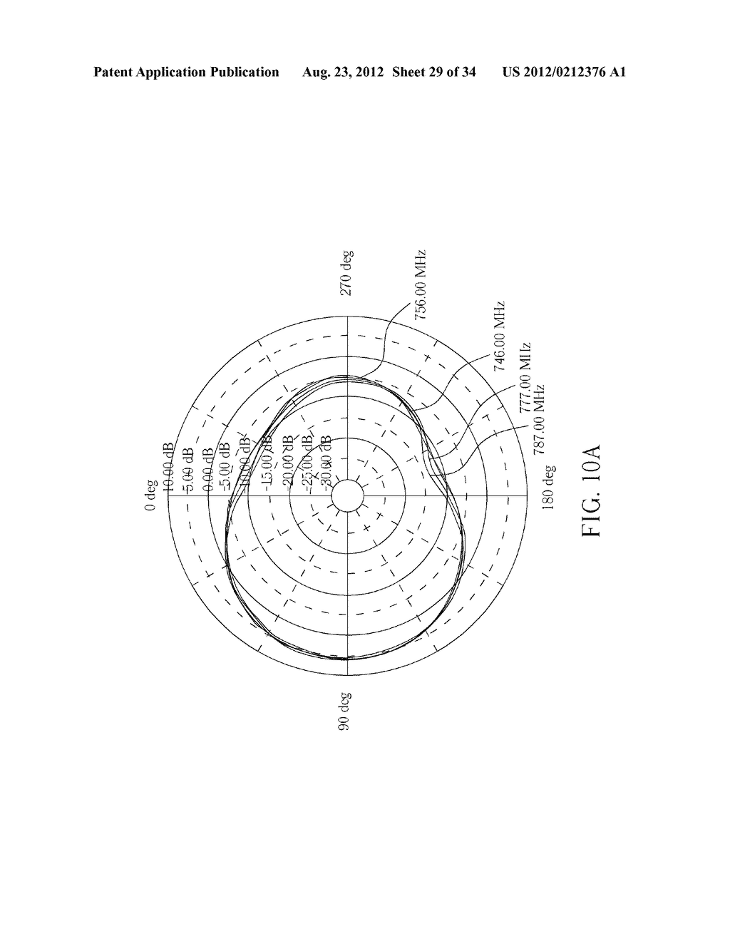 Planar Dual Polarization Antenna - diagram, schematic, and image 30