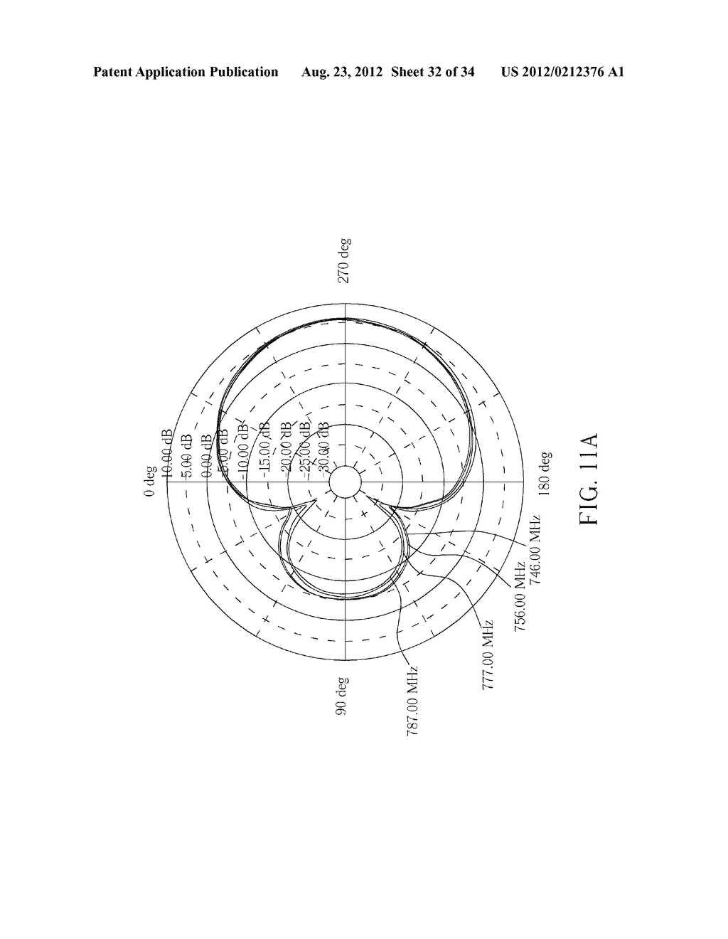 Planar Dual Polarization Antenna - diagram, schematic, and image 33