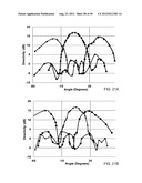 TRAVELLING WAVE DISTRIBUTED ACTIVE ANTENNA RADIATOR STRUCTURES, HIGH     FREQUENCY POWER GENERATION AND QUASI-OPTICAL FILTERING diagram and image