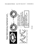 TRAVELLING WAVE DISTRIBUTED ACTIVE ANTENNA RADIATOR STRUCTURES, HIGH     FREQUENCY POWER GENERATION AND QUASI-OPTICAL FILTERING diagram and image