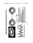 TRAVELLING WAVE DISTRIBUTED ACTIVE ANTENNA RADIATOR STRUCTURES, HIGH     FREQUENCY POWER GENERATION AND QUASI-OPTICAL FILTERING diagram and image