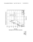 System and method for passive protection of an antenna feed network diagram and image