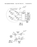 System and method for passive protection of an antenna feed network diagram and image