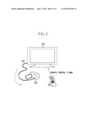 COMMUNICATION APPARATUS AND CONTROL METHOD diagram and image