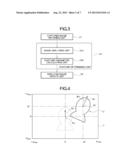 OPERATION INPUT DEVICE diagram and image