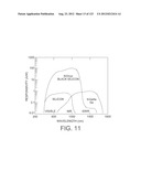 AR GLASSES WITH EVENT AND SENSOR TRIGGERED CONTROL OF AR EYEPIECE     APPLICATIONS diagram and image