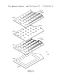 KEYBOARD diagram and image