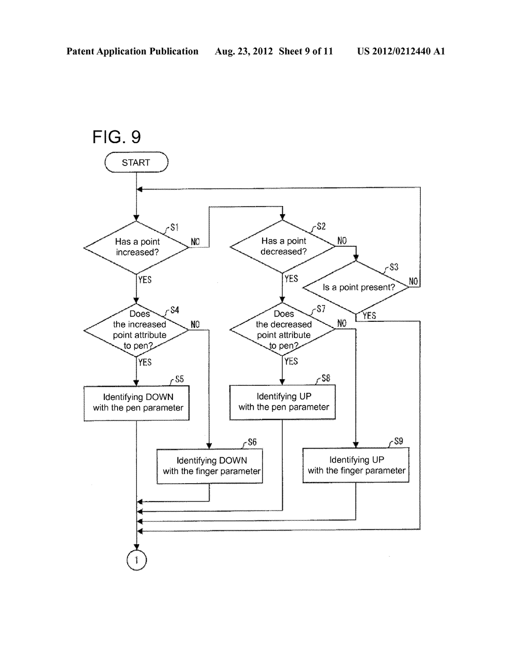 INPUT MOTION ANALYSIS METHOD AND INFORMATION PROCESSING DEVICE - diagram, schematic, and image 10