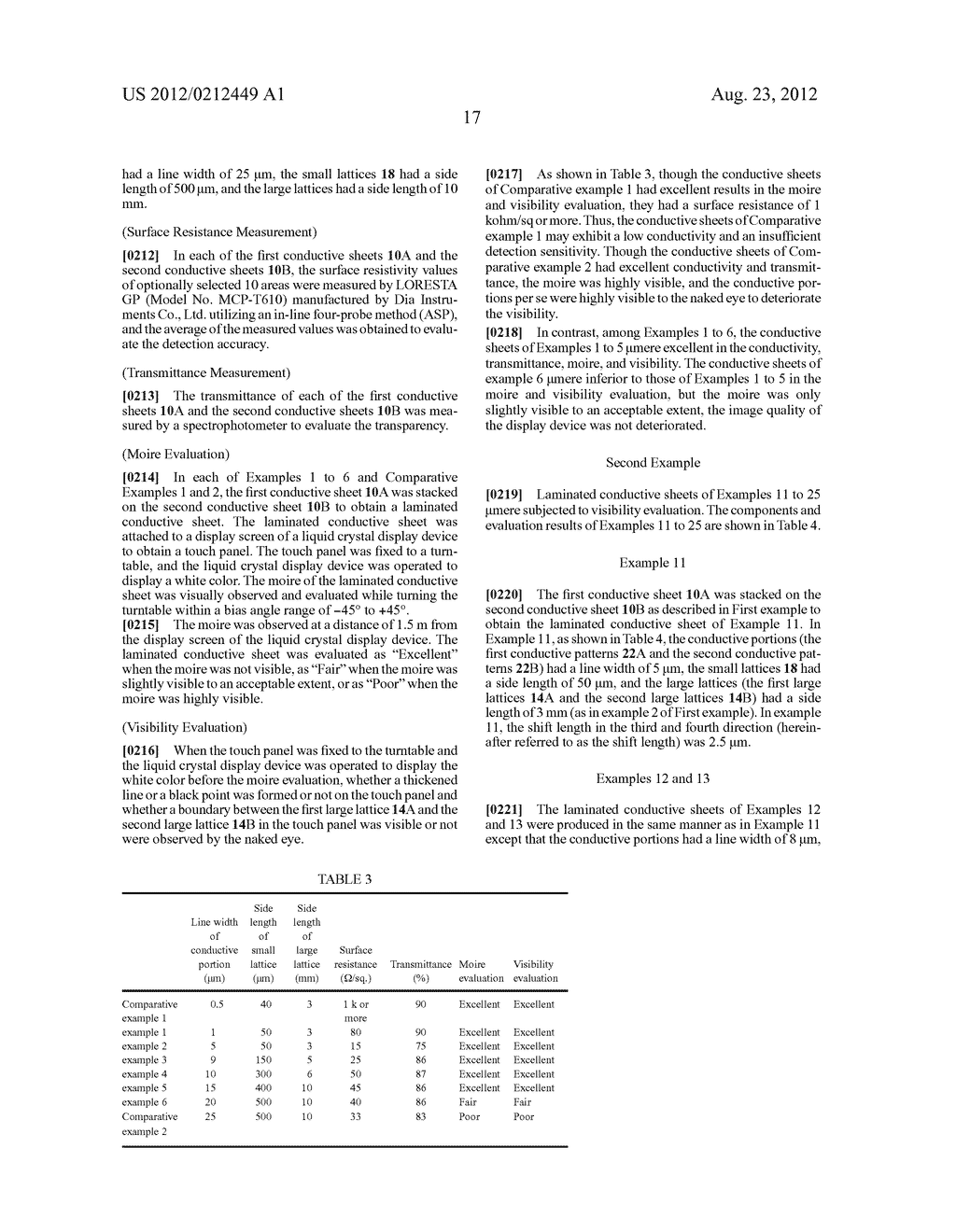 CONDUCTIVE SHEET, METHOD FOR USING CONDUCTIVE SHEET, AND CAPACITIVE TOUCH     PANEL - diagram, schematic, and image 41