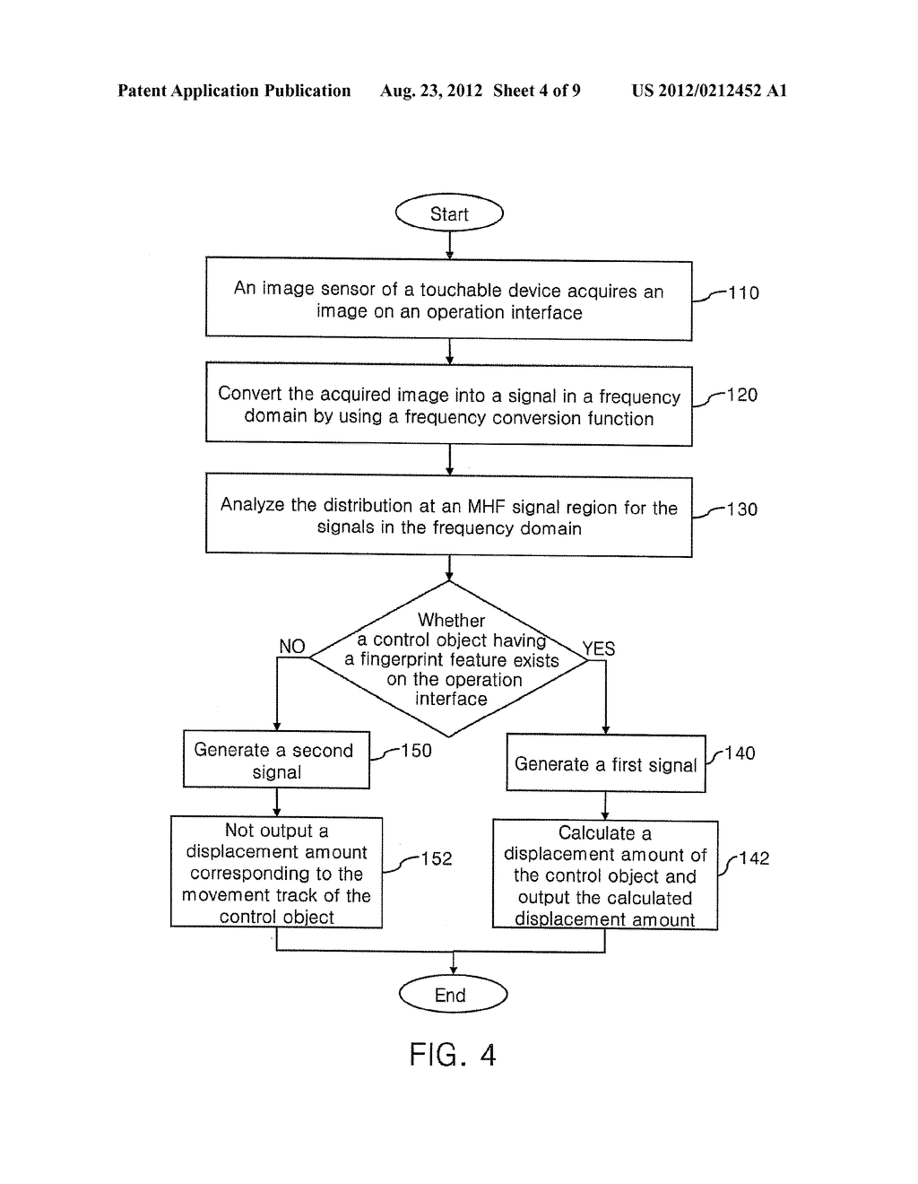 METHOD FOR DETECTING OBJECT ON AN OPERATION INTERFACE OF A TOUCHABLE     DEVICE AND TOUCHABLE DEVICE USING THE SAME - diagram, schematic, and image 05