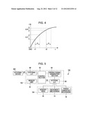 LIQUID EJECTING APPARATUS AND METHOD OF CONTROLLING THE SAME diagram and image