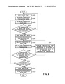 PRINTING APPARATUS diagram and image