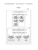 MARKING CONTROL DEVICE, LASER APPLICATION DEVICE, MARKING CONTROL METHOD,     AND COMPUTER-READABLE RECORDING MEDIUM HAVING MARKING CONTROL PROGRAM diagram and image