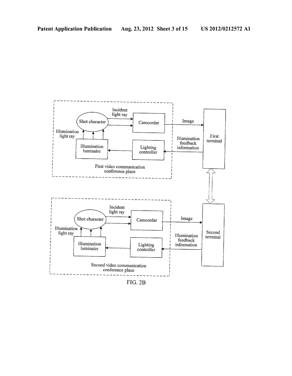 METHOD AND APPARATUS FOR CONTROLLING A CONFERENCE PLACE ENVIRONMENT IN     VIDEO COMMUNICATION - diagram, schematic, and image 04