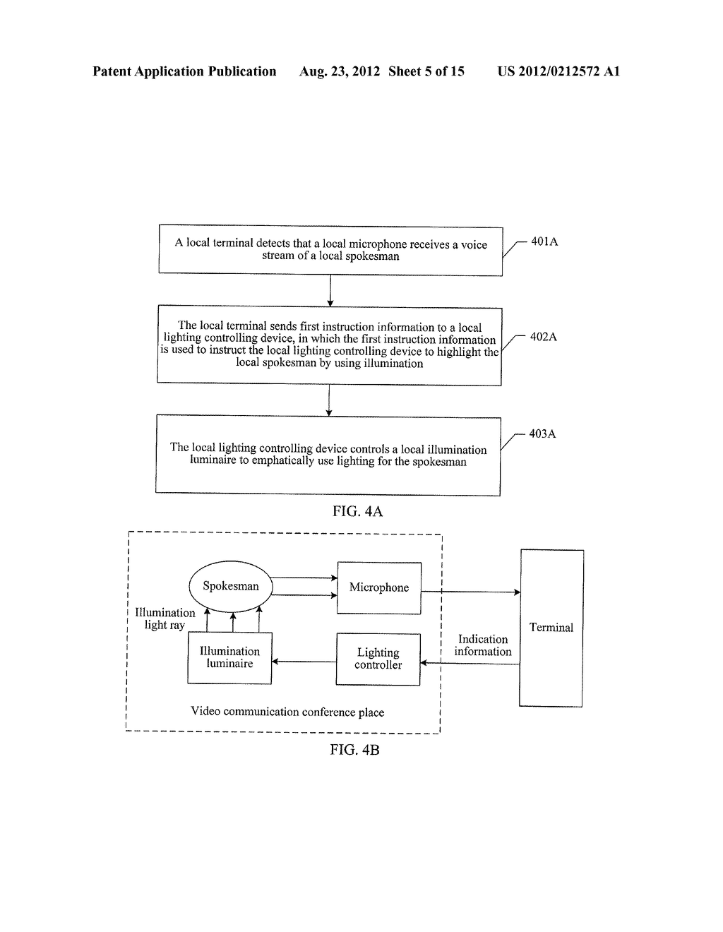 METHOD AND APPARATUS FOR CONTROLLING A CONFERENCE PLACE ENVIRONMENT IN     VIDEO COMMUNICATION - diagram, schematic, and image 06