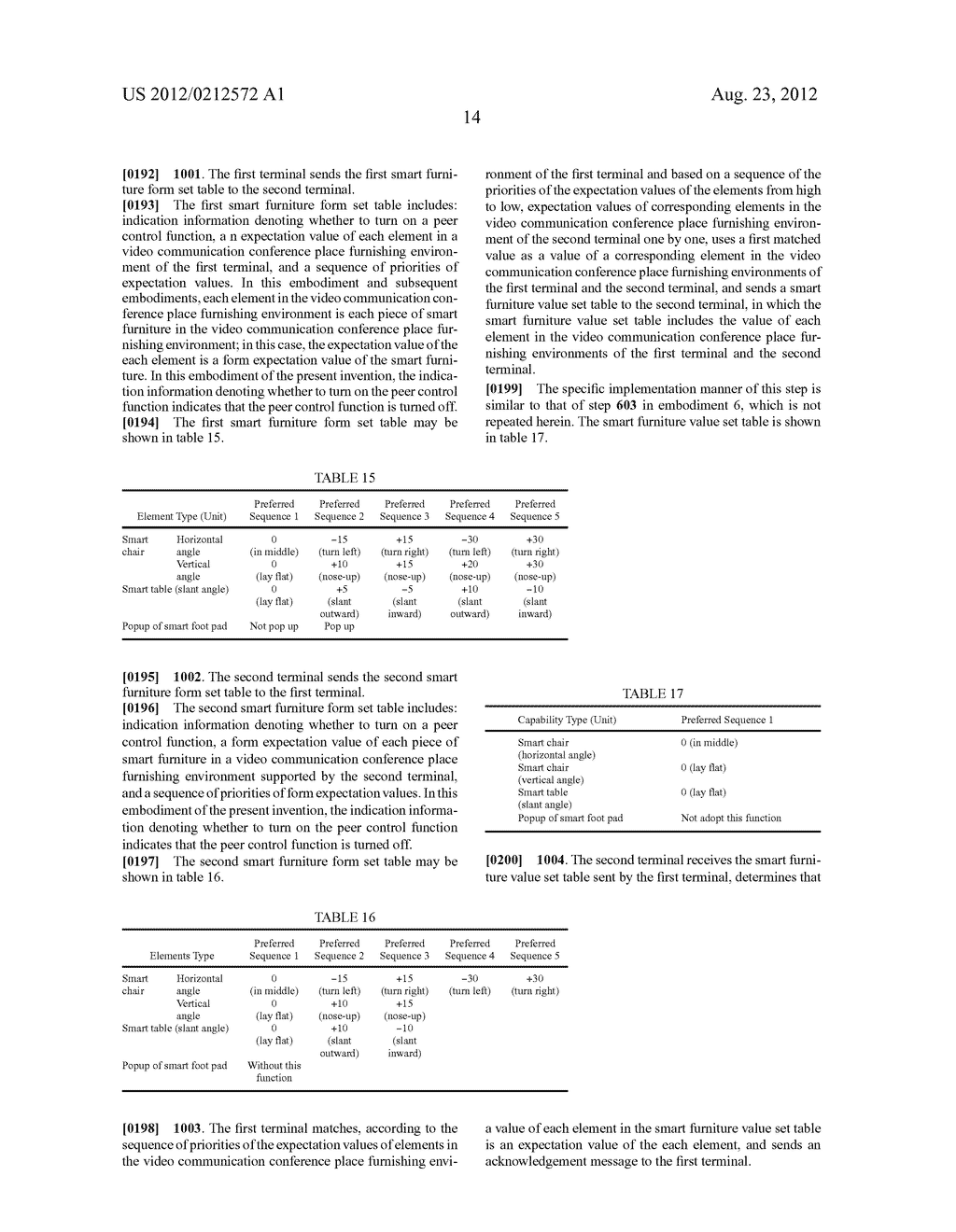 METHOD AND APPARATUS FOR CONTROLLING A CONFERENCE PLACE ENVIRONMENT IN     VIDEO COMMUNICATION - diagram, schematic, and image 30