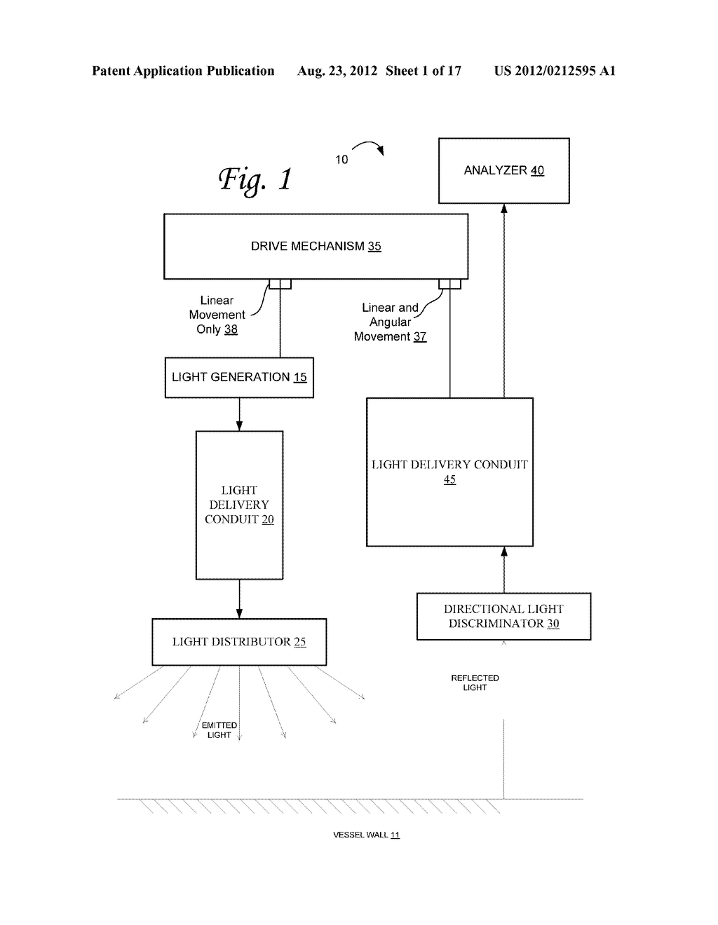 Optical Endoluminal Far-Field Microscopic Imaging Catheter - diagram, schematic, and image 02