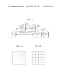 METHOD OF ULTRASONIC BEAMFORMING AND APPARATUS THEREFOR diagram and image