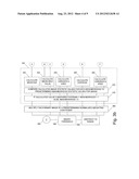 VISUAL SEGMENTATION OF LAWN GRASS diagram and image