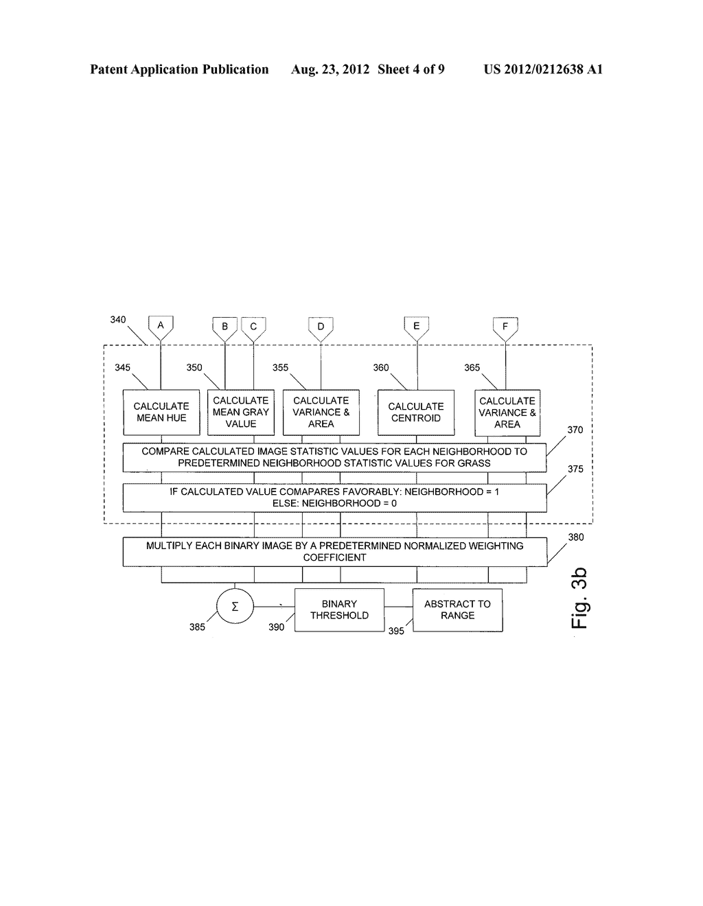 VISUAL SEGMENTATION OF LAWN GRASS - diagram, schematic, and image 05