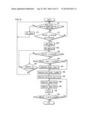 IMAGING DEVICE, EDITION DEVICE, IMAGE PROCESSING METHOD, AND PROGRAM diagram and image