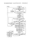 IMAGING DEVICE, EDITION DEVICE, IMAGE PROCESSING METHOD, AND PROGRAM diagram and image