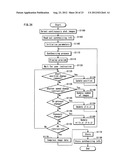 IMAGING DEVICE, EDITION DEVICE, IMAGE PROCESSING METHOD, AND PROGRAM diagram and image