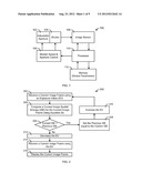 ADAPTIVE AUTOMATIC EXPOSURE APPARATUS AND METHOD FOR DIGITAL IMAGES diagram and image