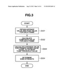 IMAGE PROCESSING APPARATUS AND IMAGE PROCESSING METHOD diagram and image