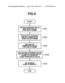 IMAGE PROCESSING APPARATUS AND IMAGE PROCESSING METHOD diagram and image