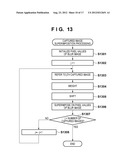 IMAGE PROCESSING APPARATUS, IMAGE CAPTURING APPARATUS, IMAGE PROCESSING     METHOD ADN STORAGE MEDIUM diagram and image