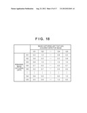 IMAGE PROCESSING APPARATUS, IMAGE CAPTURING APPARATUS, IMAGE PROCESSING     METHOD ADN STORAGE MEDIUM diagram and image