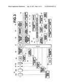 IMAGING APPARATUS AND SIGNAL PROCESSING METHOD diagram and image