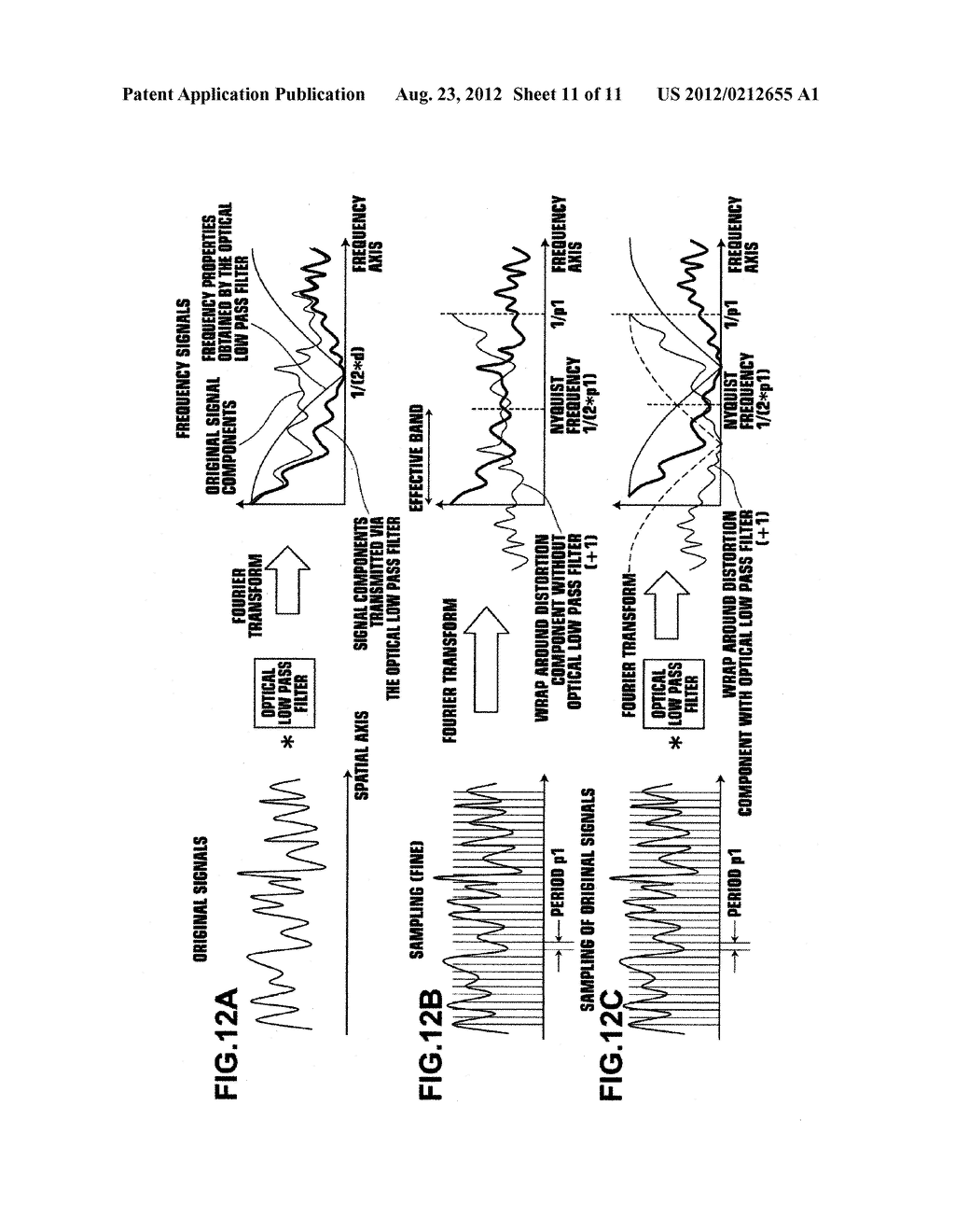 IMAGING APPARATUS AND SIGNAL PROCESSING METHOD - diagram, schematic, and image 12