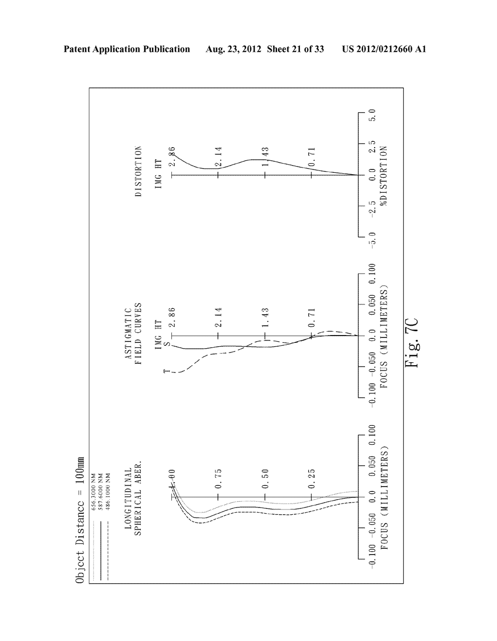 IMAGE CAPTURING LENS ASSEMBLY - diagram, schematic, and image 22