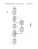 APPARATUS, SYSTEMS AND METHODS UTILIZING ADJACENT-CHANNEL POWER DEPENDENT     AUTOMATIC GAIN CONTROL FOR DIGITAL TELEVISION DEMODULATION diagram and image