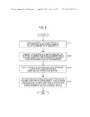 LIQUID CRYSTAL DISPLAY DEVICE AND MANUFACTURING METHOD THEREOF diagram and image