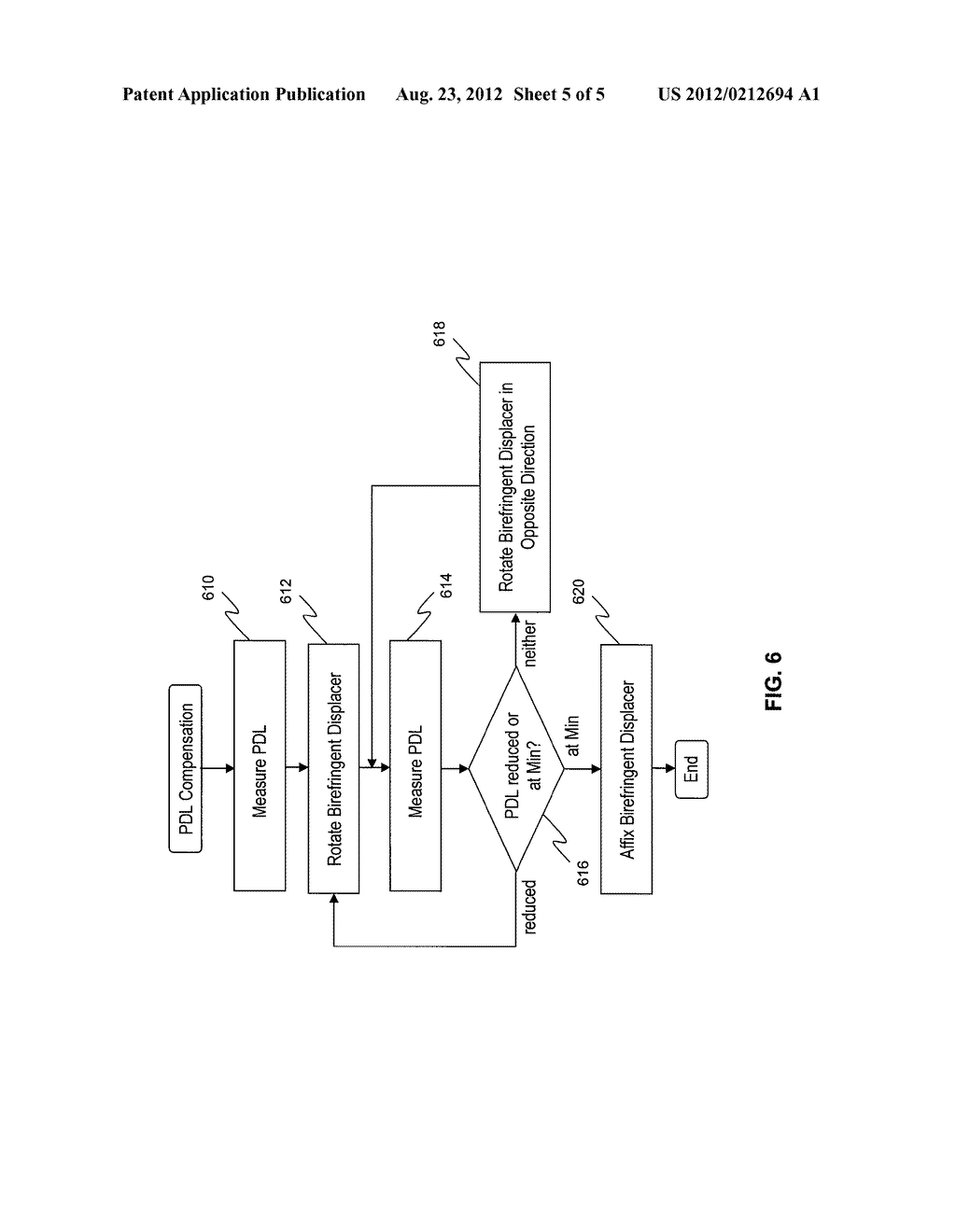 Liquid Crystal Optical Device Configured to Reduce Polarization Dependent     Loss and Polarization Mode Dispersion - diagram, schematic, and image 06