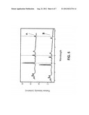 Compact, Low Cost Raman Monitor For Single Substances diagram and image