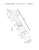 OPTICAL HOMOGENIZING ELEMENTS TO REDUCE SPECTRAL NOISE IN HYPERSPECTRAL     IMAGING SYSTEM diagram and image