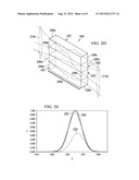 OPTICAL HOMOGENIZING ELEMENTS TO REDUCE SPECTRAL NOISE IN HYPERSPECTRAL     IMAGING SYSTEM diagram and image