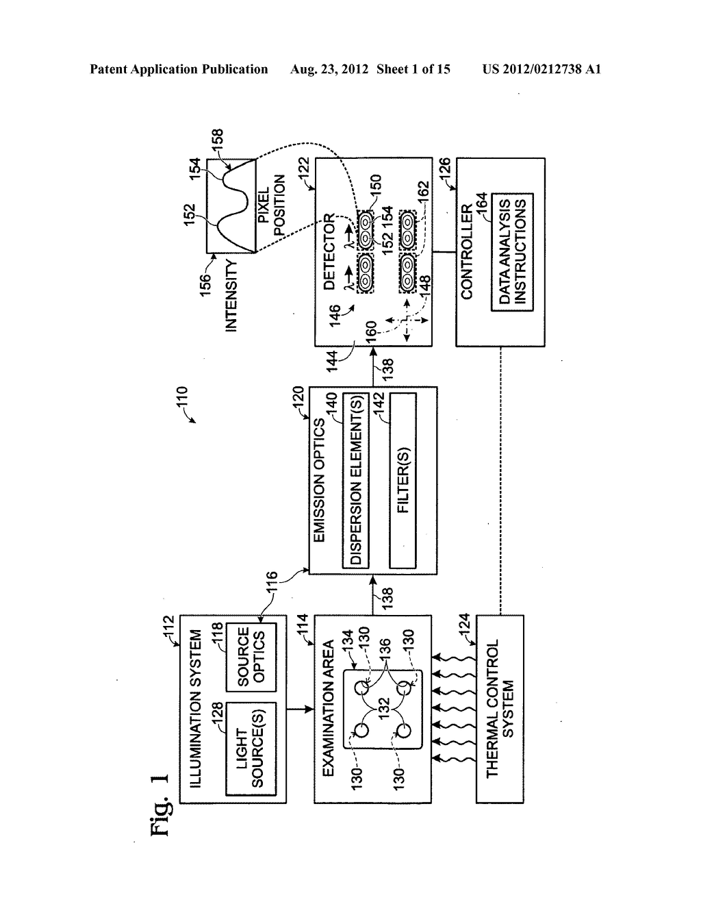 Two-Dimensional Spectral Imaging System - diagram, schematic, and image 02