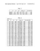 RECORDING APPARATUS AND COLOR SAMPLE TABLE diagram and image