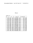 RECORDING APPARATUS AND COLOR SAMPLE TABLE diagram and image